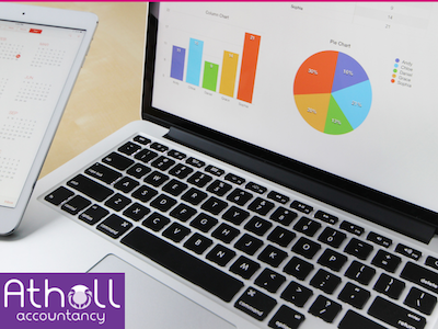 What is the Difference Between Budgeting and Forecasting?